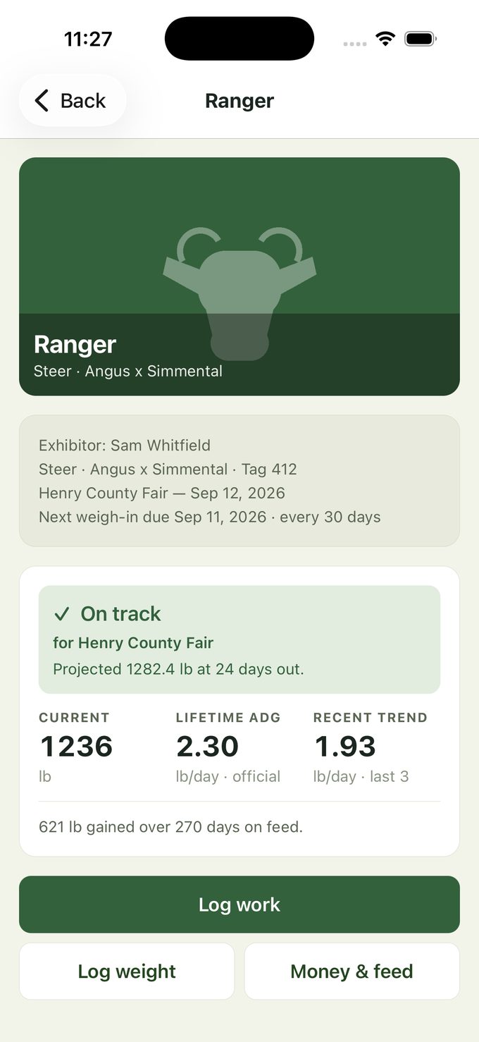 An animal page in My Record Book showing current weight, lifetime average daily gain and recent trend side by side