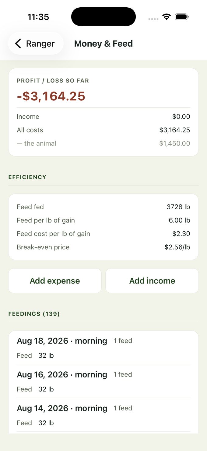 The money and feed screen showing all costs, feed fed, feed cost per pound of gain and break-even price