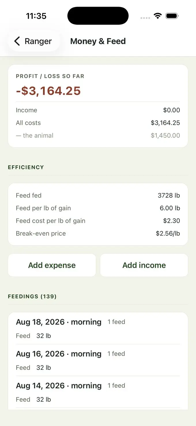 The money and feed screen showing all costs, feed fed, feed cost per pound of gain and break-even price