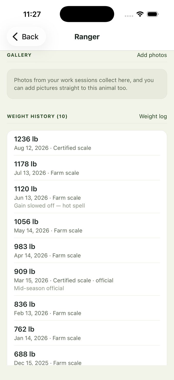The weight history screen in My Record Book listing every weigh-in with its date and how it was taken