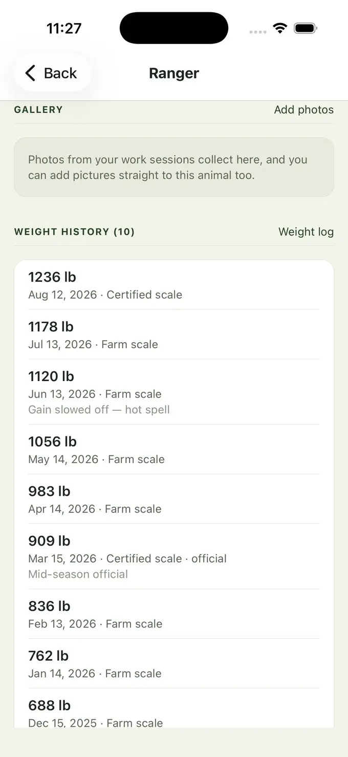 The weight history screen in My Record Book listing every weigh-in with its date and how it was taken